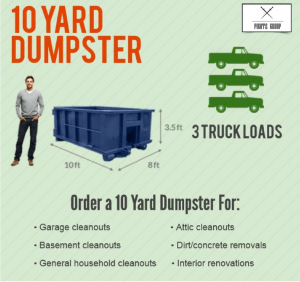 Pirate Dumpster